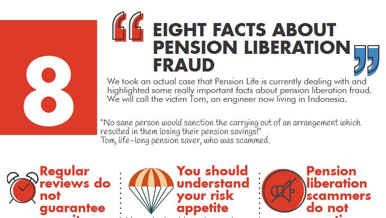 Pension Transfers result in fraud victims HMRC liabilities and lost investments