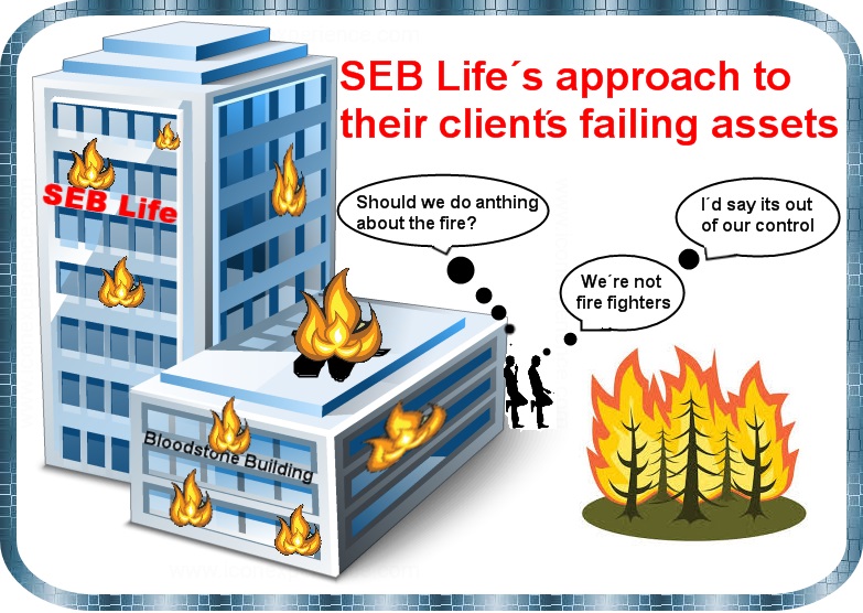 Pension Life Blog - SEB Life´s Complaint -