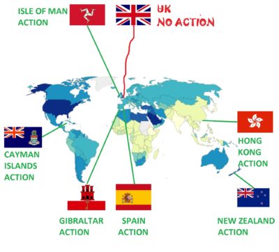 British expat financial services jurisdictions - Cayman Islands, IoM, Gibraltar, Spain, New Zealand and Hong Kong are all taking civil or criminal against scammers. Britain is taking no action to protect its own people.